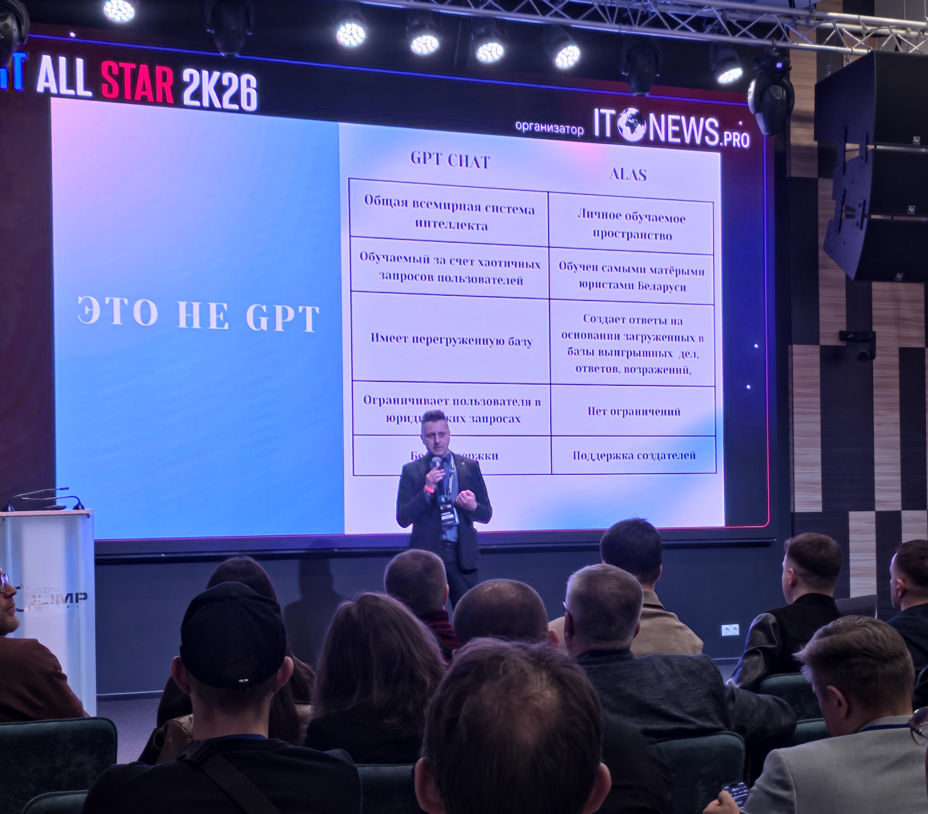 AI  ALAS — ПРЕДСТАВЛЕН НА МЕЖДУНАРОДНОМ ФОРУМЕ!